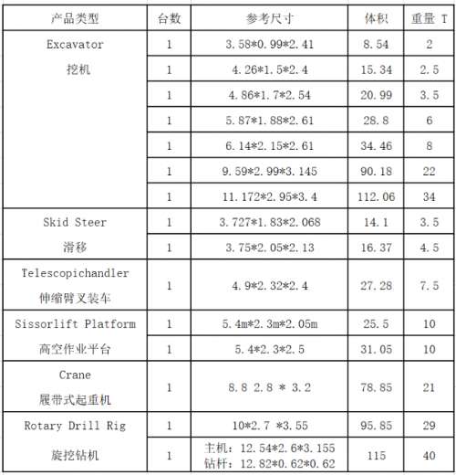 尊龙凯时-人生就是搏(中国)官方网站